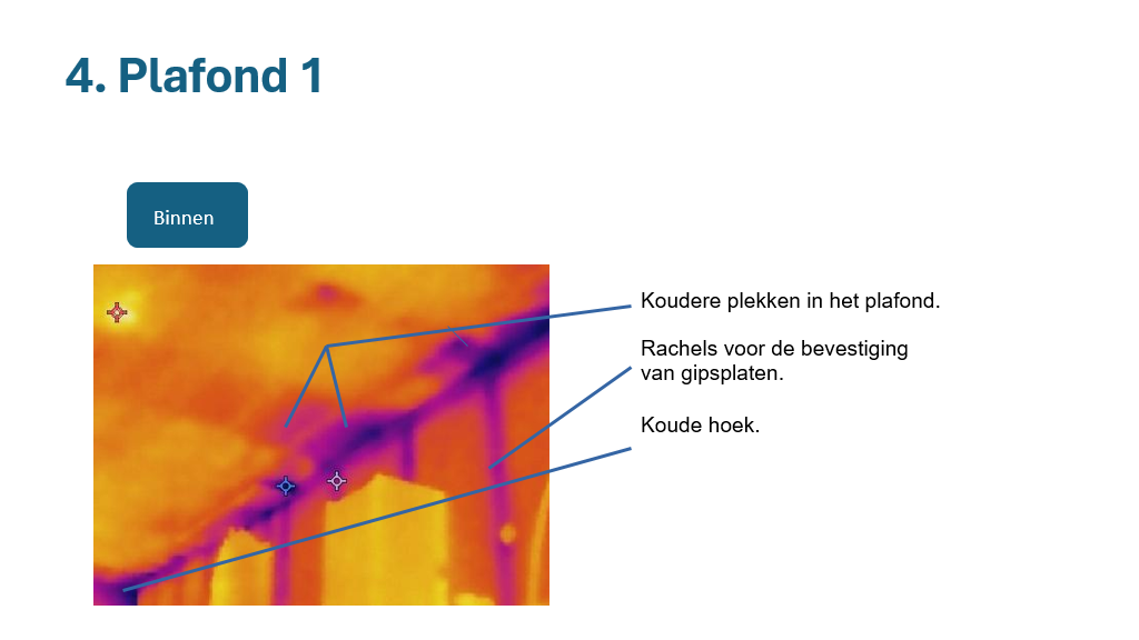 In de woning aan de rand bij het plafond zien we soms koude hoeken of koude bij rachels voor de bevestiging van de gipsplaten