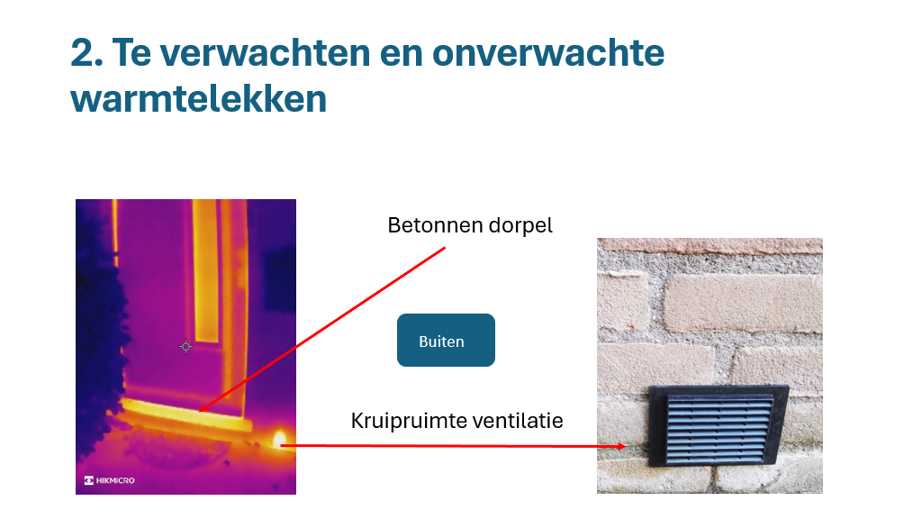De betonnen dorpel onder de deur zorgt voor veel warmteverlies en het ventilatieroostertje van de kruipruimte laat ook warmteverlies zien. 