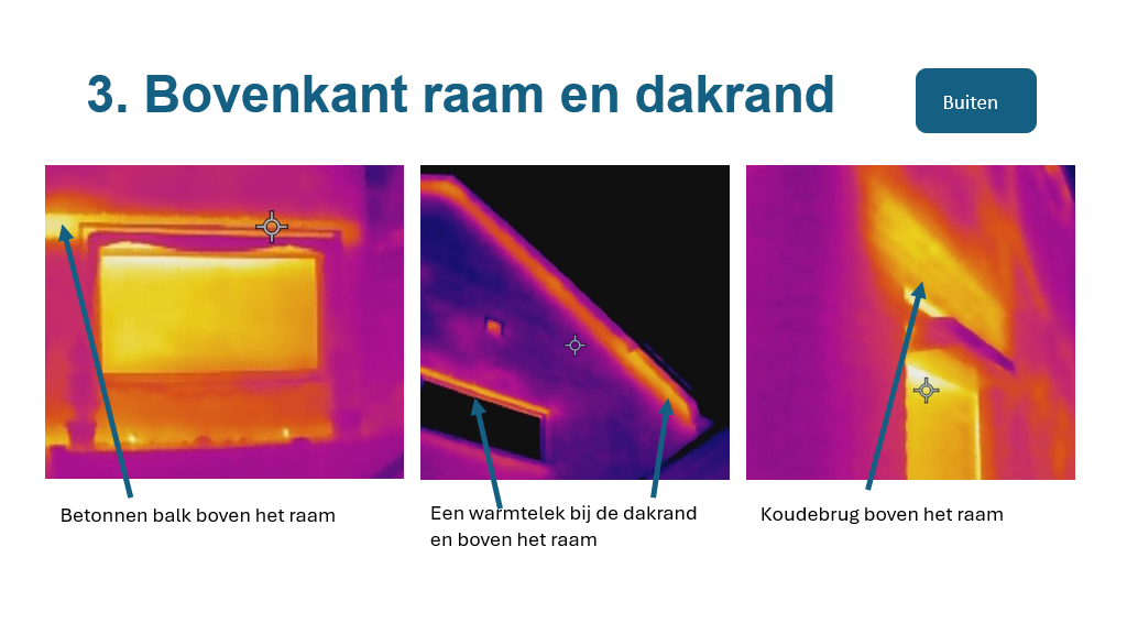 Aan de bovenkant van het raam en de dakrand bij de goot is een warmtelek