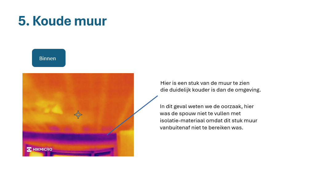 Een muur waar een deel koud is. Hier was het niet mogelijk om de spouw te vullen